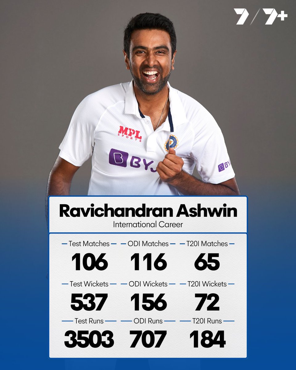 i_thenali's tweet photo. @dhanushkraja @ashwinravi99 Showing gratitude is one of the simplest yet most powerful things humans can do for each other.” – https://t.co/NlteQ0lW9H