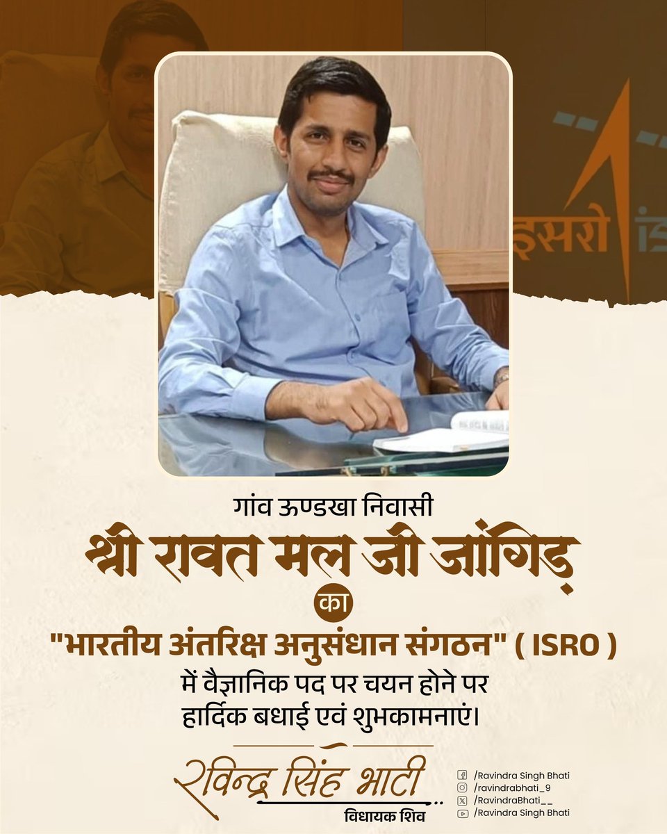 RavindraBhati__'s tweet photo. बाड़मेर जिले के गांव ऊण्डखा निवासी श्री रावत मल जी जांगिड़ का "भारतीय अंतरिक्ष अनुसंधान संगठन" ( ISRO ) में वैज्ञानिक पद पर चयन होने पर हार्दिक बधाई एवं शुभकामनाएं। https://t.co/yGXxuVMobj