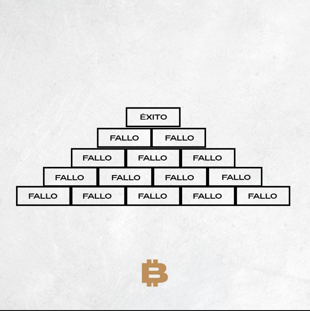 MilloNario37049's tweet photo. Buenos dias a todos en X Platform. Si desean una experiencia unica y un pump extraordinario unete a la Familia de Los cachorros @KoinuCommunity la unidad Mas pequeña de #Doge en @DogechainFamily
#Koinu #Doge #Dogechain #DC #SmallestUnitOfDoge
@ShibSpain @RevanFernandez https://t.co/mDfdCzdQ8U