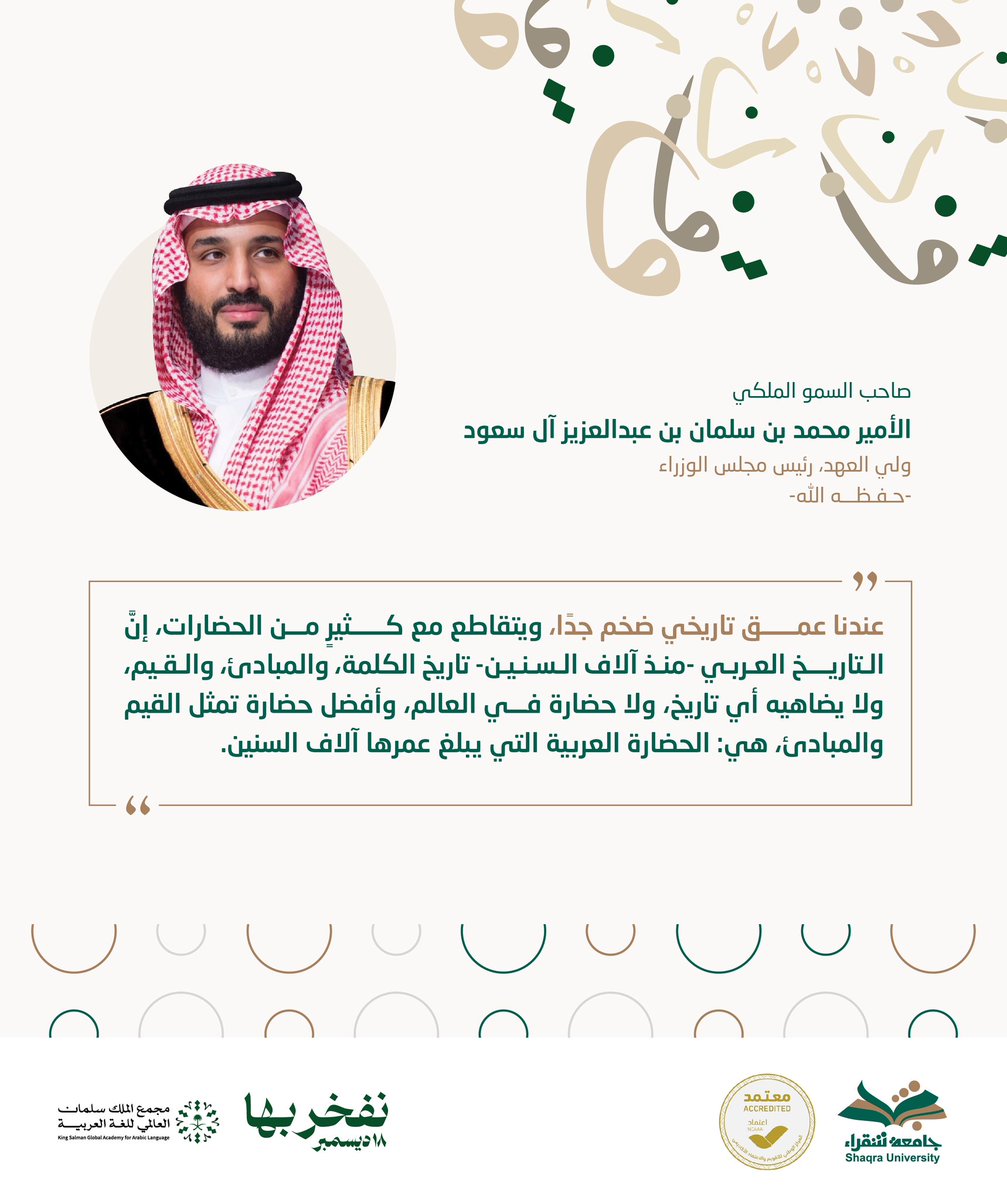 ShaqraUni's tweet photo. "إن التاريخ العربي -منذ آلاف السنين- تاريخ الكلمة، والمبادئ والقيم، ولا يضاهيه أي تاريخ، ولا حضارة في العالم".

صاحب السمو الملكي الأمير محمد بن سلمان، ولي العهد رئيس مجلس الوزراء -حفظه الله-

#اليوم_العالمي_للغة_العربية 
#جامعة_شقراء https://t.co/PwPTX08MjU