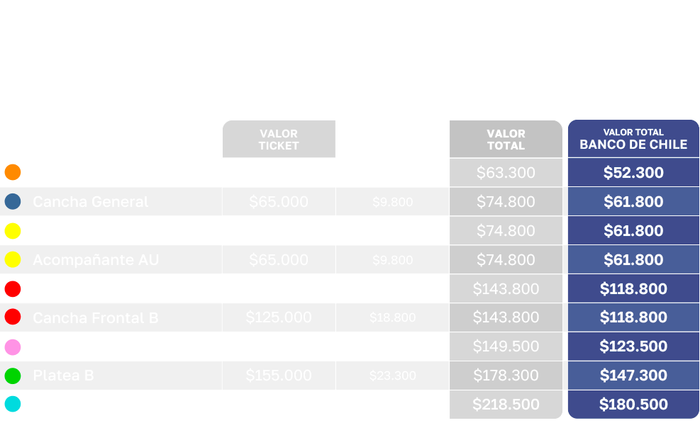 MourinAlvarez's tweet photo. @systemofadown no respetaron los precios de las preventas @lotusmusica @puntoticket @BancoChilecl 
ayuda con la devolución! https://t.co/qUkzpFjKa6