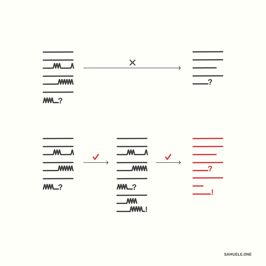 Don't look back. Yes, the draft needs fixing. But first it needs writing.

Don Murray