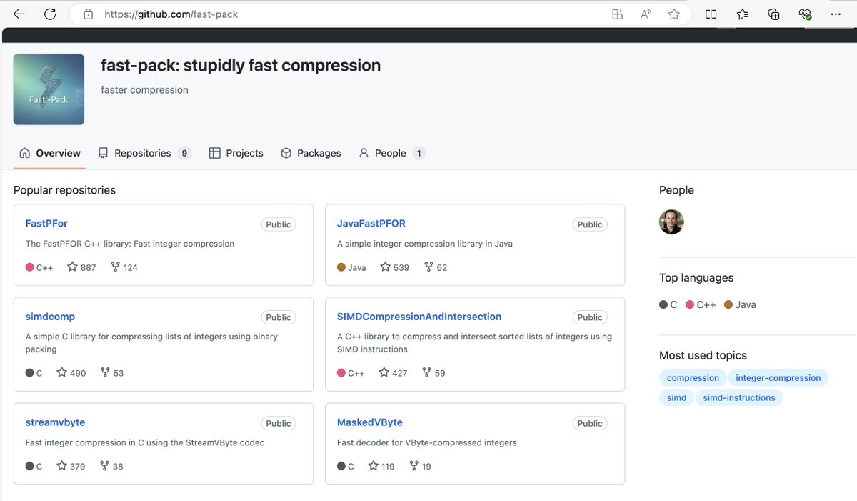 lemire's tweet image. I created a new GitHub organization dedicated to fast compression routines. So far, we have C, C++ and Java libraries. It is open to all. Other programming languages are invited.