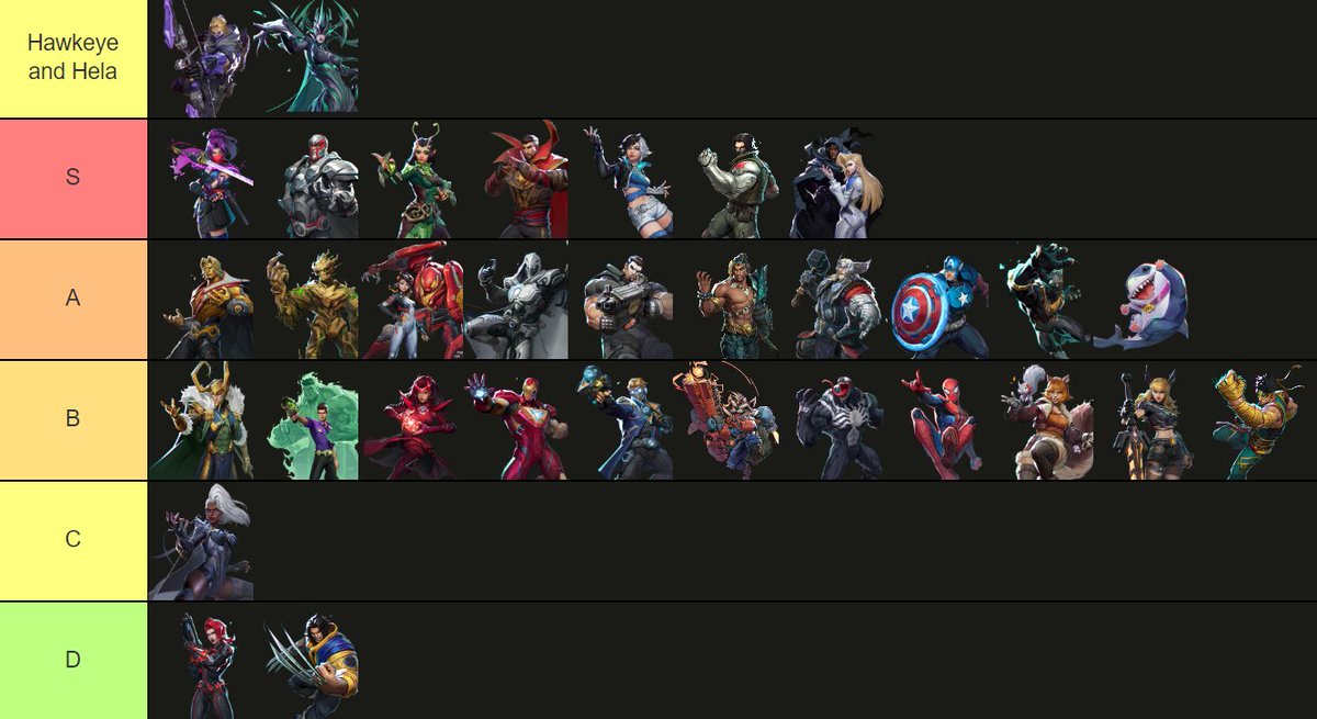 Marvel Rivals Guides tweet media