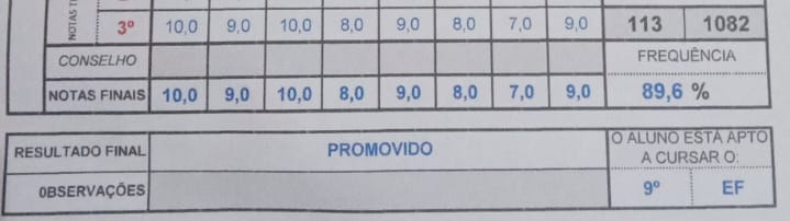 studywmry's tweet image. A MINHA MÉDIA FOI 7!!!!!! meu maior feito esse ano.