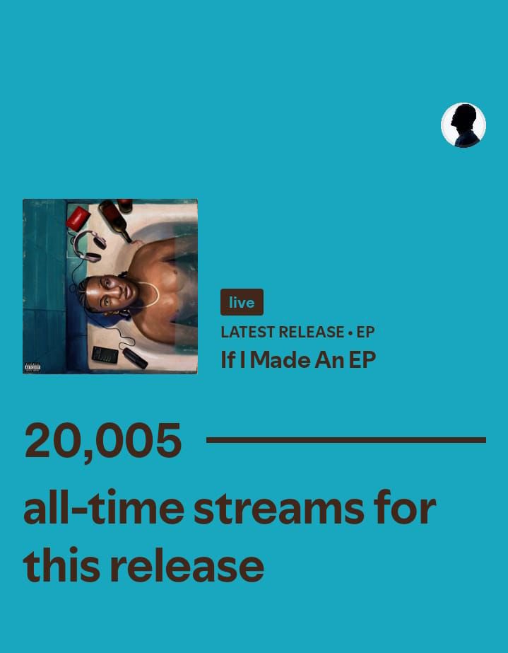 Psamuelbond's tweet photo. This is a week after the release of my debut EP as an independent artist. I can do so much more with a record deal from Choccity https://t.co/5y3cf2GDy4