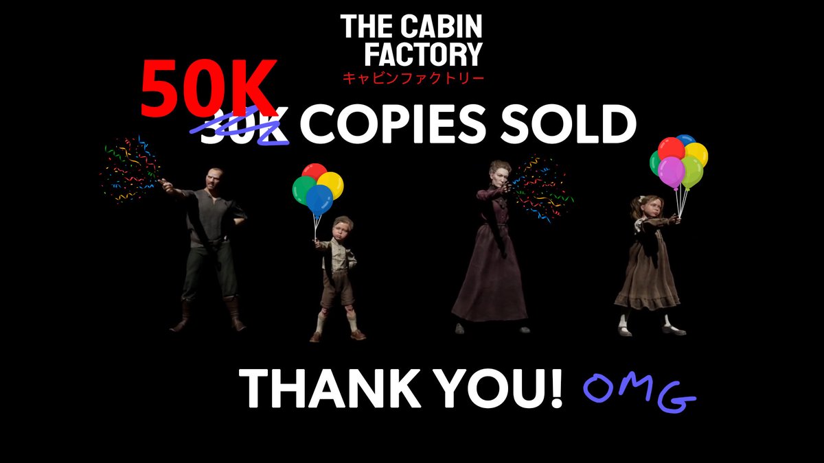 We just passed another milestone for The Cabin Factory, THANK YOU so much for the support!!

- over 50,000 copies sold
- over 500 Steam reviews (93% positive)
- within 5 days of launch