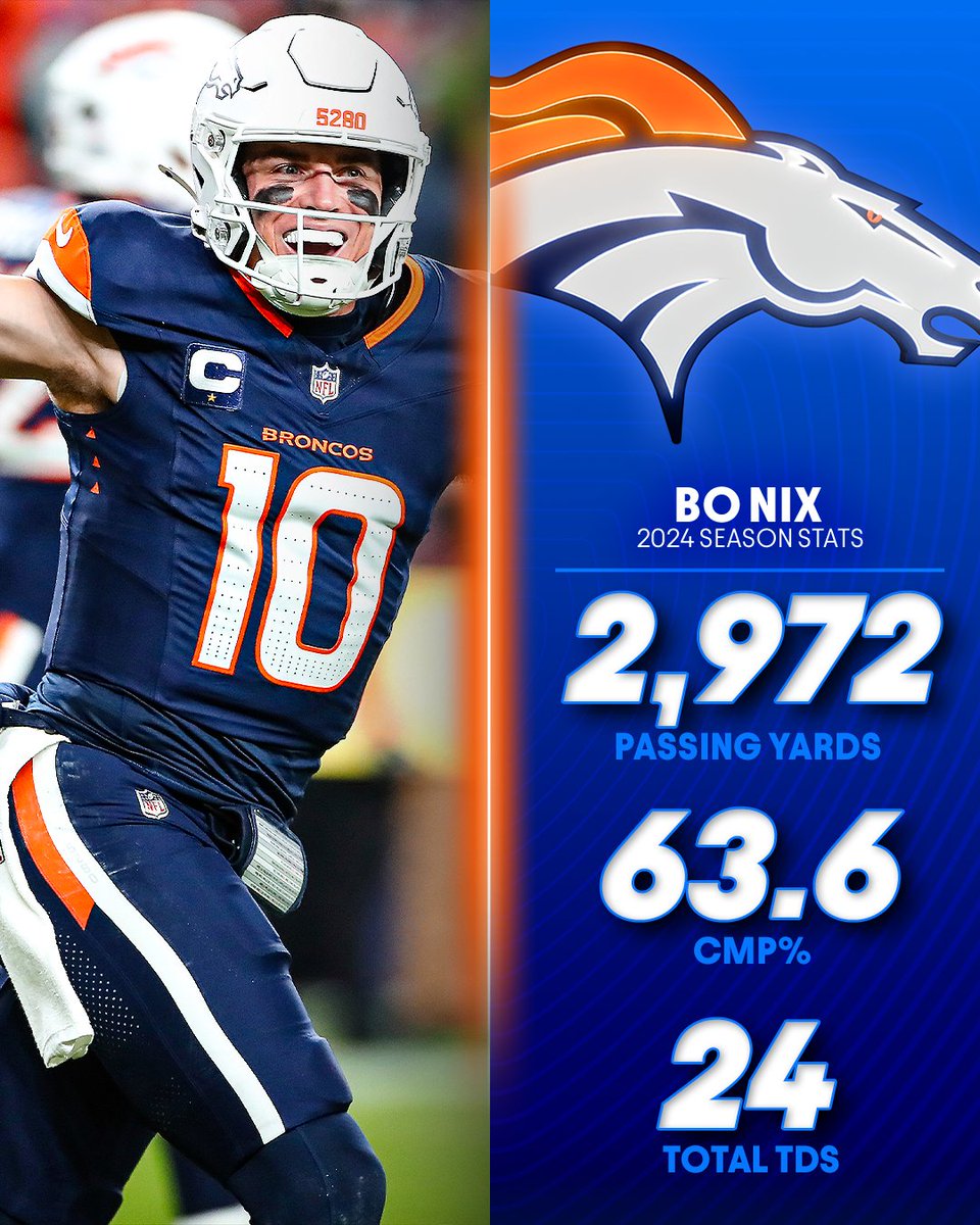 NFLonPrime's tweet photo. Bo Nix has lead the @Broncos to a 9-5 record. What a season so far for the rook😎 https://t.co/sqD3kYQm3z