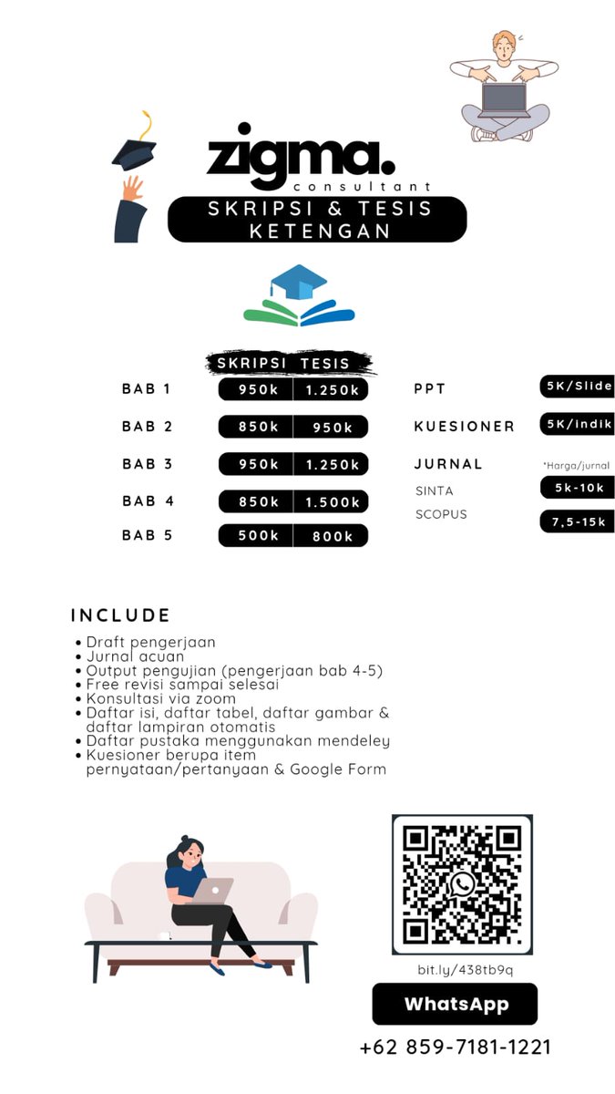 draftskripsi's tweet photo. Dari tentang pajak sampe kedokteran sini zigma bantu, kalau berminat bisa langsung chat ya ka 😉

#TolakPPN12Persen #zonauang #zonajajan #zonaba #jokitugas #jokiskripsi #jasajoki #joki #wts #zonabu https://t.co/RUhMXOxXt4