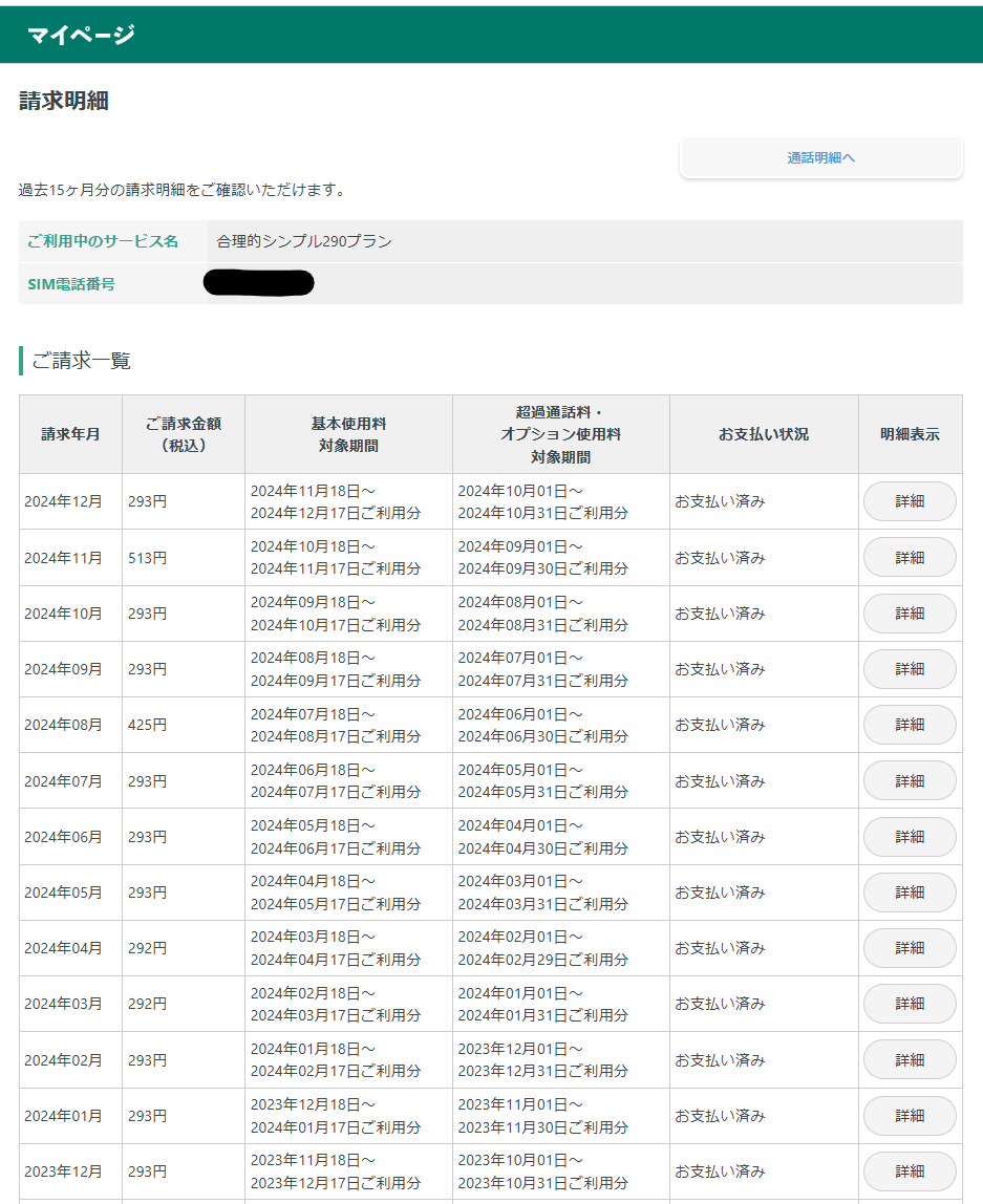 MantleHat's tweet image. 今年のスマホ通信料金は3866円
#日本通信SIM