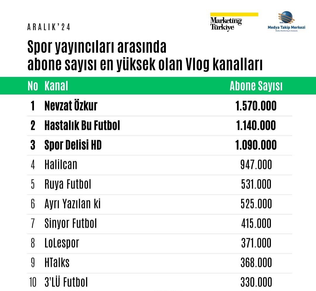 Halilcan tweet media