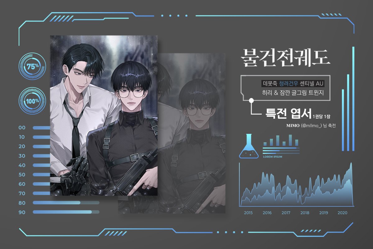 RT💙 추첨 1분 회지 한 권 보내드려요!

청려문대 미니배포전 통판! 폼

🗓 폼 기간 
지금부터! ~ 12/22(일) 23:59

🔗통판폼
witchform.com/deposit_form.p…
🔗 샘플
posty.pe/ucf8ub