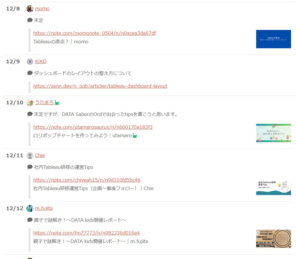 DataHeroines's tweet image. 先週のAdvent Calenderを一気にご紹介！  
adventar.org/calendars/10246
#TableauDesktop　を使ったVizのTips関連から
社内研修の運営に関するTipsなど盛りだくさん！
まだ読んでいない。。という方はぜひ、
みなさんの素敵な記事を御覧ください。 
 #Tabjo