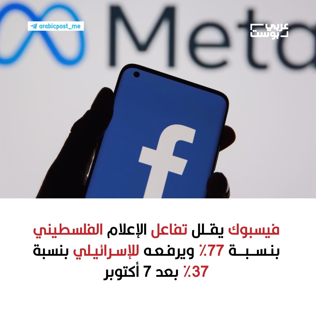 ⭕️- فيسبوك يقلل تفاعل الإعلام الفلسطيني بنسبة 77% ويرفعه للإسرائيلي بنسبة 37% بعد 7 أكتوبر

▪️- قيدت منصة #فيسبوك المملوكة لشركة "ميتا" الأمريكية التفاعل مع المؤسسات الإعلامية الفلسطينية منذ بدء الإبادة الجماعية التي ترتكبها إسرائيل بقطاع #غزة في 7 أكتوبر 2023.

▪️- ومنذ بداية