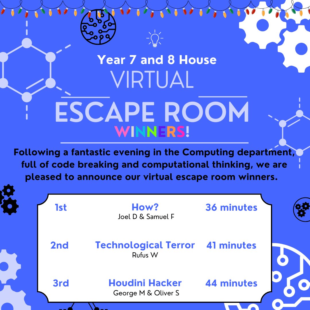 ripleystthomas's tweet image. Following a fantastic evening in the Computing department, full of code breaking and computational thinking, we are pleased to announce our virtual escape room winners!
@ComputingRipley  #codebreaking #ComputationalThinking