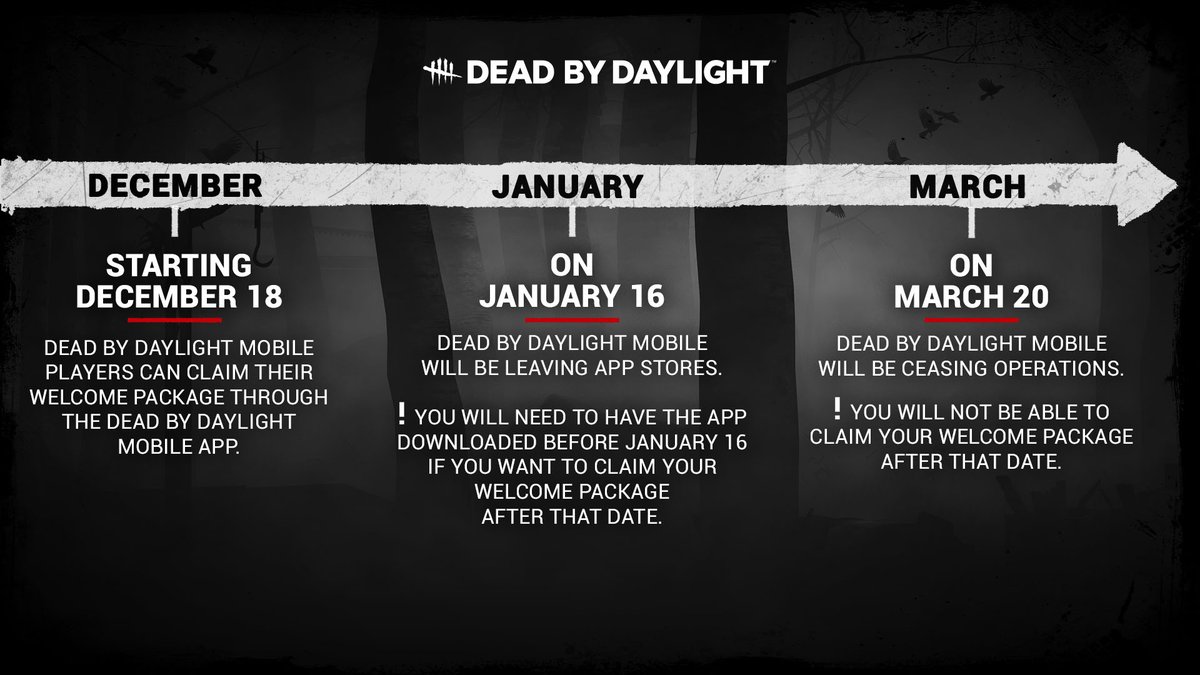 Dead by Daylight tweet media