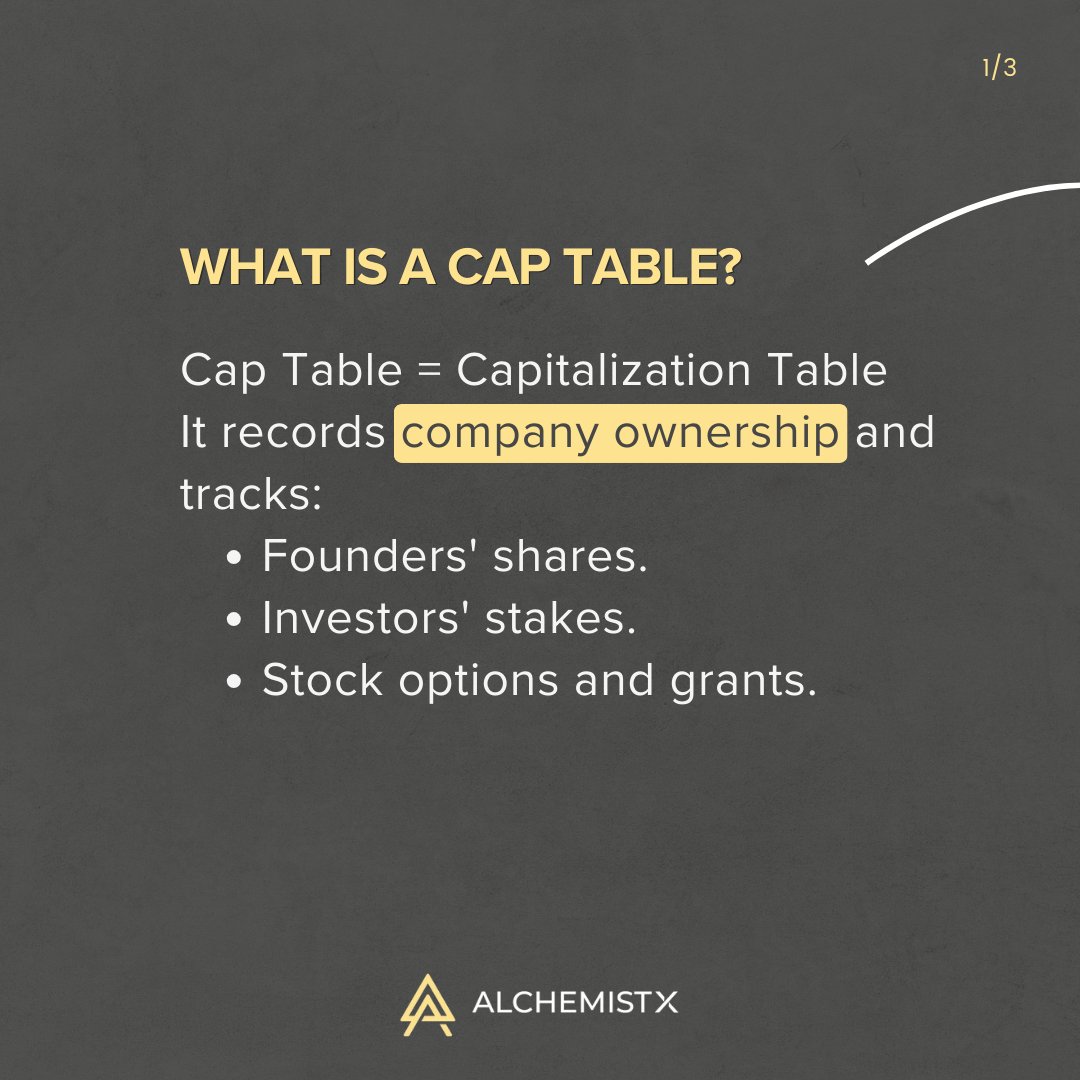 AlchemistX_org's tweet image. A clean cap table isn&apos;t just a document—it&apos;s a strategic asset. Keep it organized to pave the way for success! 📊

#CapTableManagement #StartupSuccess