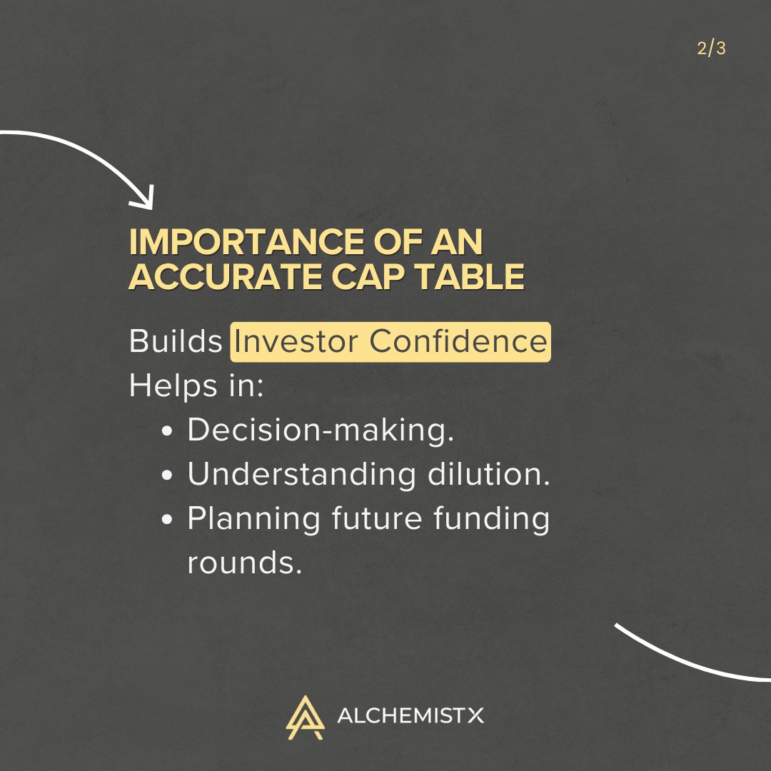 AlchemistX_org's tweet image. A clean cap table isn&apos;t just a document—it&apos;s a strategic asset. Keep it organized to pave the way for success! 📊

#CapTableManagement #StartupSuccess