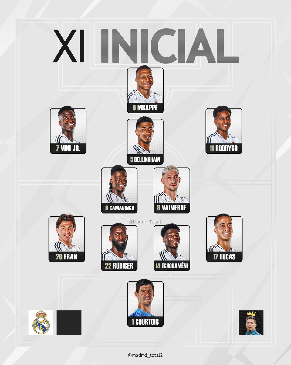 madrid_total2's tweet photo. 🚨 LISTO EL 11 TITULAR DEL REAL MADRID VS PACHUCA EN LA COPA INTERCONTINENTAL.

OPINIONES????? https://t.co/uXa4aHiSLk