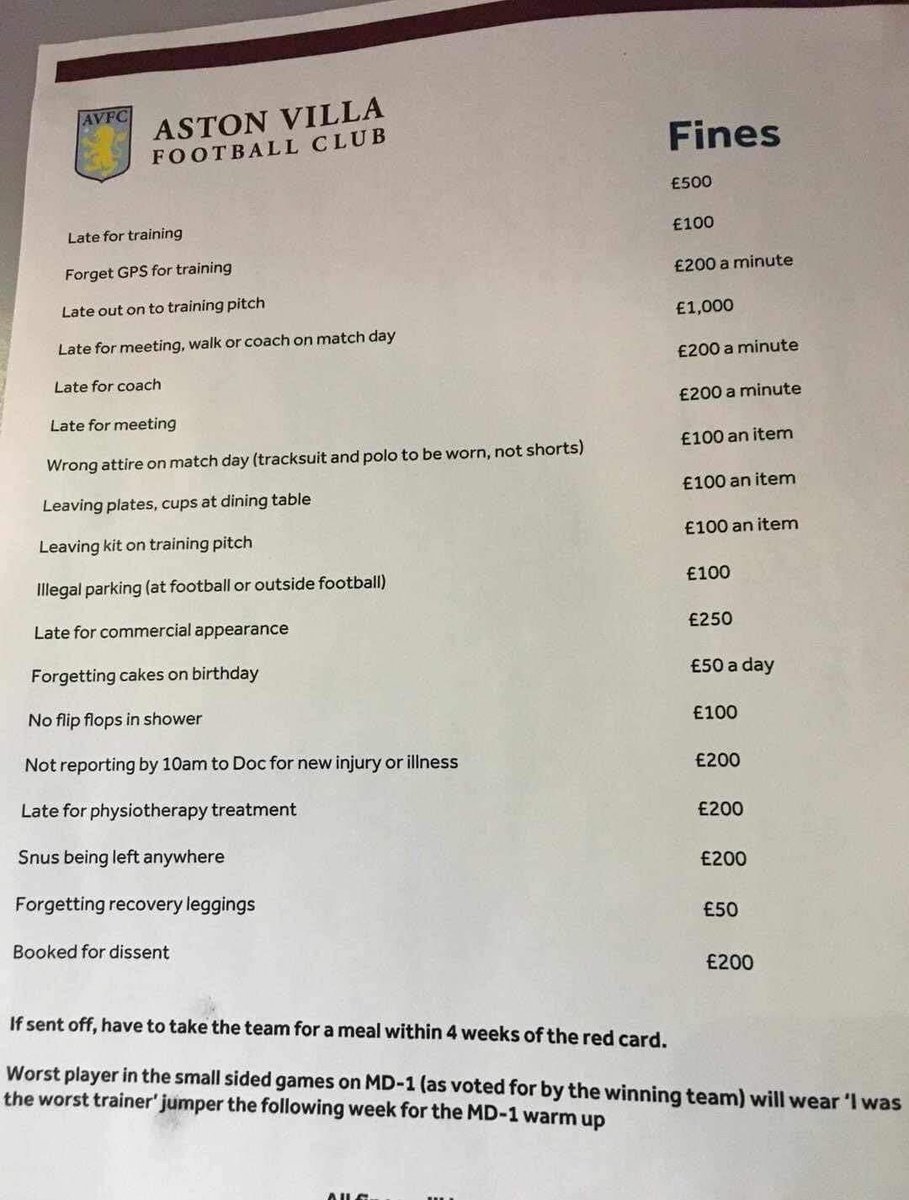 Footballtweet's tweet photo. Steven Gerrard list of fines at Aston Villa. 👀🤣 https://t.co/jWv8ZL2X4e