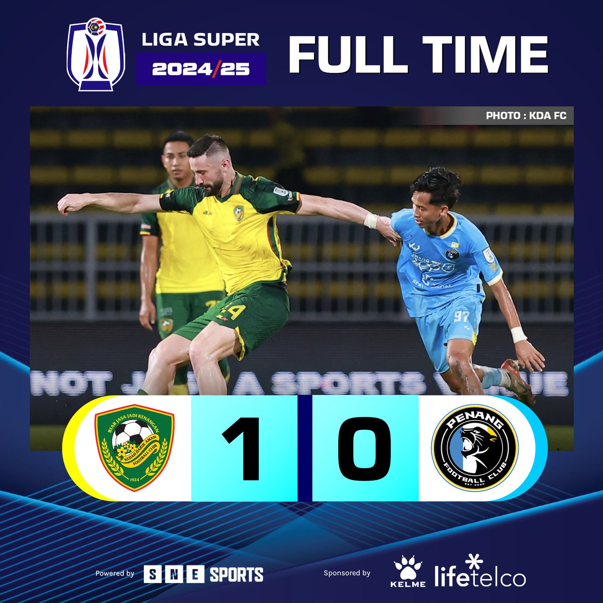 SNE_Sports's tweet image. #LigaSuper 2024/25 Matchday 17 Results

FT: Kedah Darul Aman 1-0 Penang FC

⚽ 10' (KDA 1-0) Sukhrob Nurulloev

📷 : KDA FC

Keep follow : snesports.co

#KDAPEN #KDAFC #PenangFC
#SNESports
#LifeTelco
#KelmeMalaysia