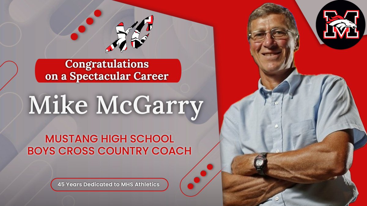 MHS Bronco Sports tweet media