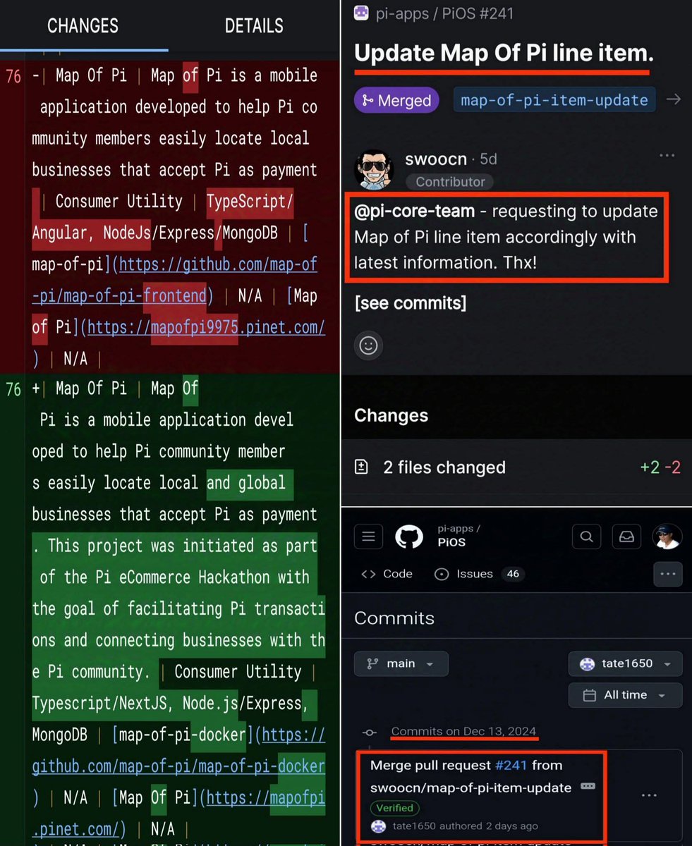 Dannaviet68's tweet photo. Five days ago,CT has requested to update 'Map of Pi' line item accordingly with latest information.And two days ago the programming was merged just before the change in the Pi Browser to 'Explore the Ecosystem'.There is a big possibility that CT will officially release 100 dApps for OM in the next few days..Hopefully.. 

'Map of Pi' and dApps updates:
https://t.co/4WoX9jipUD…

Please remember,almost 80% of Pioneers only have less than or equal to 10 Pi.CT will not migrating 1-2 Pi if the value is low,because it will not be able to be used to buy various Pioneers needs when OM..GCV will win!!!