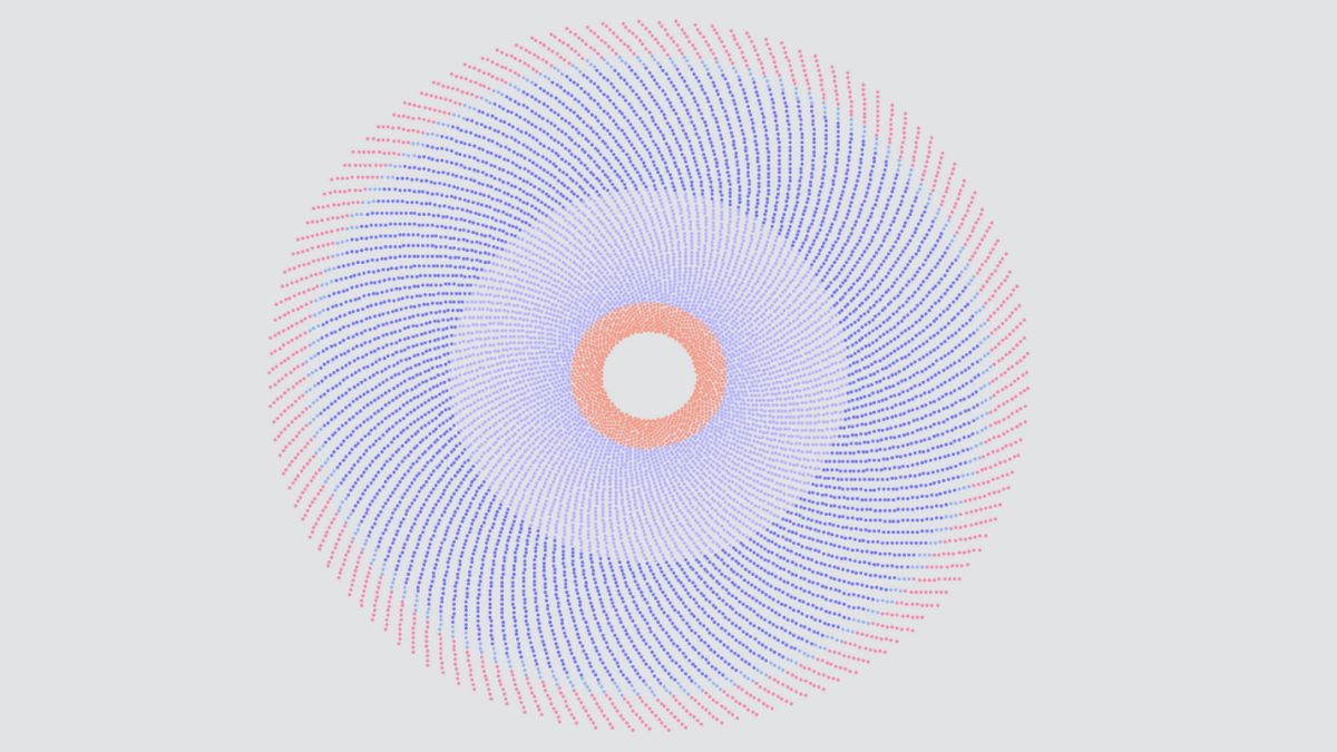 Tableau Public (@tableaupublic) on Twitter photo TW: This #VizOfTheDay by <a href="/SerenaPurslow/">Serena Purslow</a>—inspired by <a href="/ScottKimly/">Kimly</a> and <a href="/s0s0_el/">Soha Elghany</a>—explores data related to violence against women and girls in 2022 and 2023 in the UK.
tabsoft.co/3Y8KiaK TW: This #VizOfTheDay by <a href="/SerenaPurslow/">Serena Purslow</a>—inspired by <a href="/ScottKimly/">Kimly</a> and <a href="/s0s0_el/">Soha Elghany</a>—explores data related to violence against women and girls in 2022 and 2023 in the UK.
tabsoft.co/3Y8KiaK