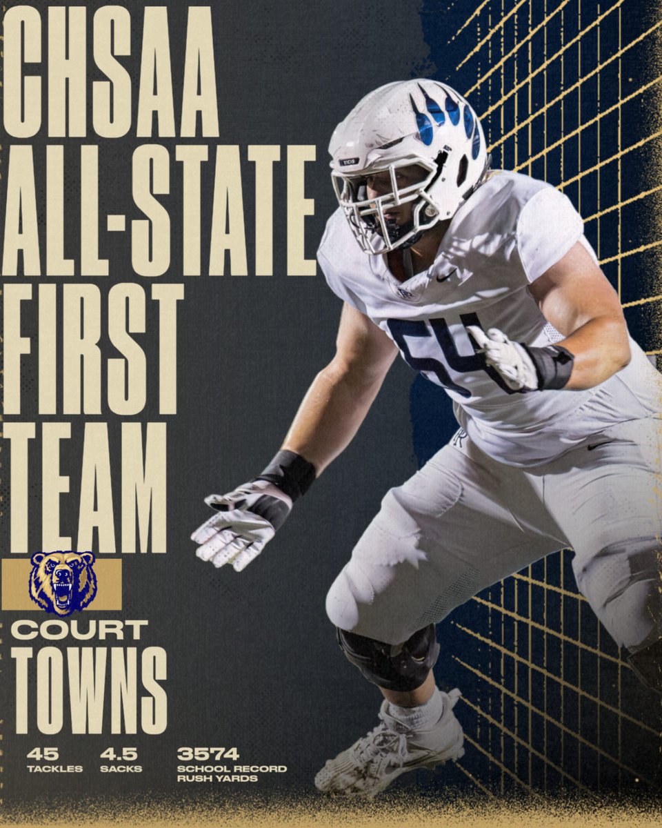 PRAD (@palmerridgead) on Twitter photo Congratulations to Court Towns for being named CHSAA All-State First Team. Court helped to lead our offense to a new school record 3574 total rushing yards this fall. Court will now continue his academic and athletic career at the United States Air Force Academy.
#SkoBears #OBAB Congratulations to Court Towns for being named CHSAA All-State First Team. Court helped to lead our offense to a new school record 3574 total rushing yards this fall. Court will now continue his academic and athletic career at the United States Air Force Academy.
#SkoBears #OBAB