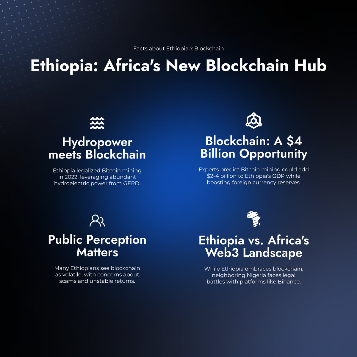 Why Ethiopia? Why now? What changed?

<a href="/solana/">Solana</a> <a href="/superteam/">Superteam</a> <a href="/iceaddis/">iceaddis</a>

Source: Addis insights, shorturl.at/LPZ0i