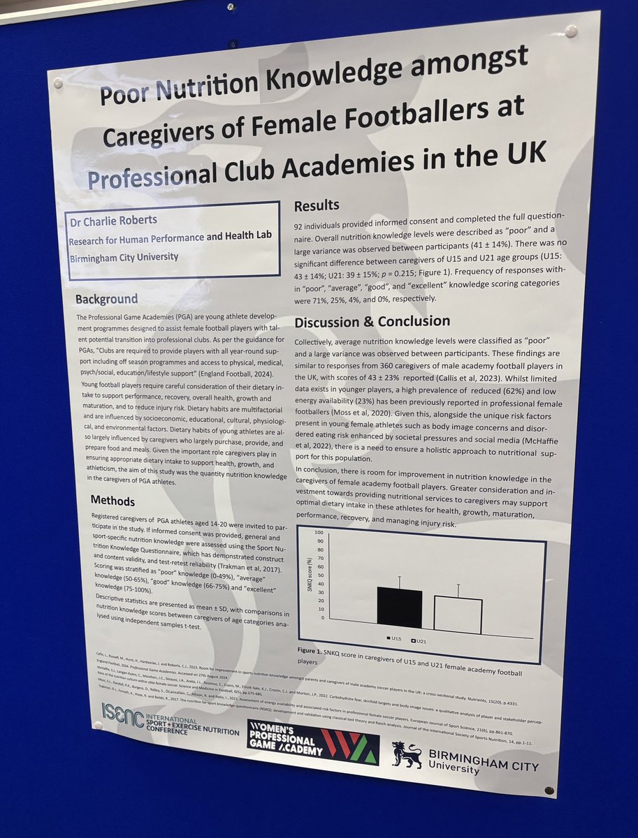 A great few days at <a href="/sportexercise/">ISENC</a> presenting some preliminary data from our work with the FA Pro-Game Academies