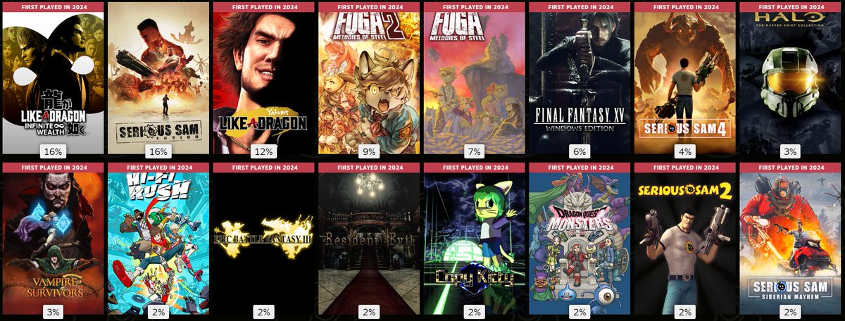 maydaymatrix's tweet image. video games are bad