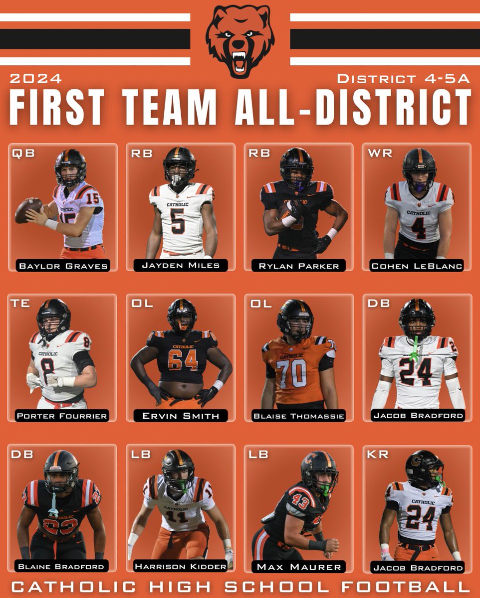 CHS Football tweet media