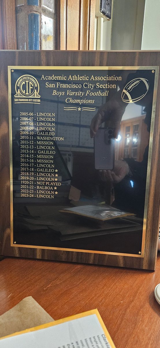 CoachFredV's tweet photo. What a Season! Thank you 2024 🙏🏾 BLESSED ⬆️
CIF SF SECTION CHAMPS
CIF NORTHERN 7A CHAMP
CIF 7A CHAMP
2024 CIF SF SECTION
COACH OF THE YEAR
#Puthimfirst https://t.co/KKcwwlJfxZ