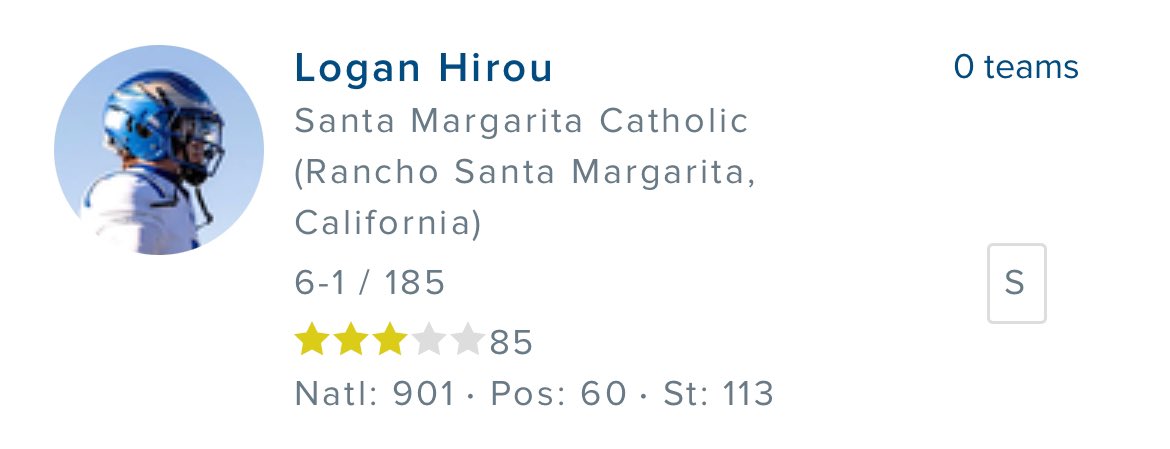 Logan Hirou 3⭐️ (@logan_hirou) on Twitter photo Blessed To Be Ranked a 3⭐️ on <a href="/247Sports/">247Sports</a> <a href="/Coach_Fifita94/">Coach_Fifita</a> <a href="/Jake_wfey/">Coach Fey</a> <a href="/SMCHS_Football/">SM Eagles Football</a> <a href="/GregBiggins/">Greg Biggins</a> Blessed To Be Ranked a 3⭐️ on <a href="/247Sports/">247Sports</a> <a href="/Coach_Fifita94/">Coach_Fifita</a> <a href="/Jake_wfey/">Coach Fey</a> <a href="/SMCHS_Football/">SM Eagles Football</a> <a href="/GregBiggins/">Greg Biggins</a>