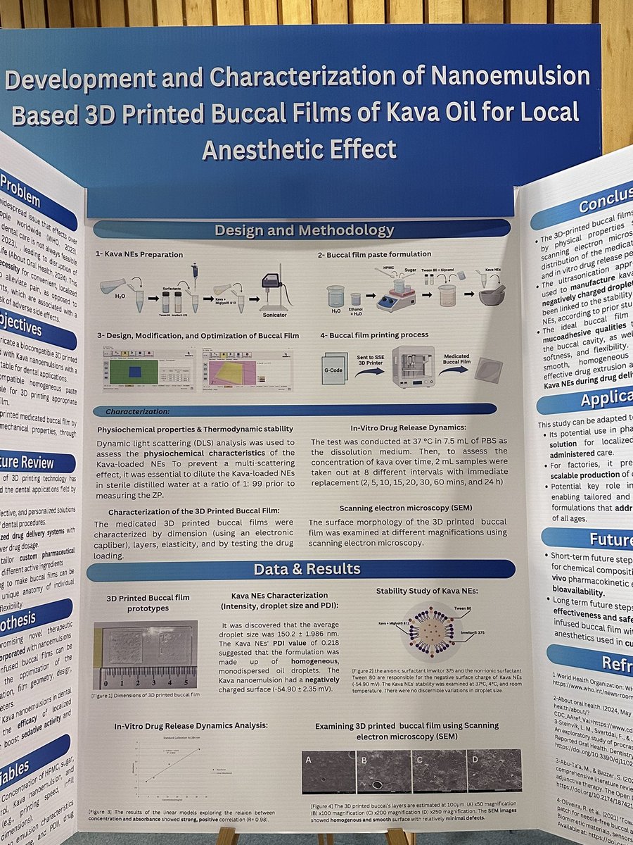 CIPM_KAU's tweet photo. مشاريع واعدة في طب النانو @NanoMed_CIPM والطباعة الحيوية ثلاثية @3DPrinting_CIPM لطالباتنا في برنامج @mawhiba تحت إشراف @Nanobiotech3 @felimbanri @Wrizq9 في معرض @@kauedu_sa https://t.co/UycYvbTqPs