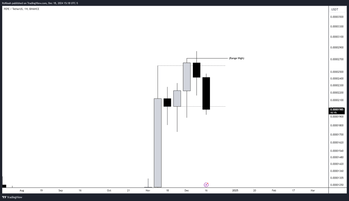 ItsKioah tweet media