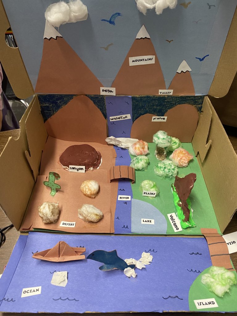 Laura Winik tweet media