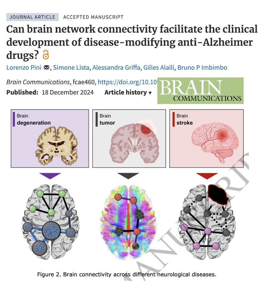 MichaelOkun's tweet photo. Can we use brain connectivity to identify new targets for treatment of brain diseases? Pini and colleagues challenge us in a new article in @Brain1878 to think bigger and they use Alzheimer's as an example platform. Their argument is that findings from computational neuroscience strongly support 'that brain regions do not work in isolation but are interconnected.' If Alzheimer’s disease is really just network dysconnectivity, could we use this to develop the next generation of therapeutics?
https://t.co/rzcbqxgsZs #parkinson #alzheimer