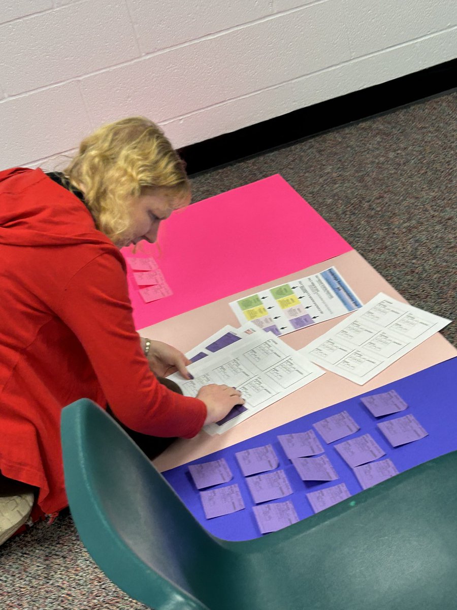 Amy DeLaRosa (@amyrdelarosa) on Twitter photo Spent a great day in <a href="/434Usd/">USD 434 Santa Fe Trail</a>! Teacher leadership teams worked hard using data to drive their instructional decisions. <a href="/brianacurry_21/">Briana Curry</a> and <a href="/emily_journot/">Emily Journot</a> led the way with <a href="/ksmtss/">Ks Multi-Tier System of Supports and Alignment</a> reading support! Go Chargers! Spent a great day in <a href="/434Usd/">USD 434 Santa Fe Trail</a>! Teacher leadership teams worked hard using data to drive their instructional decisions. <a href="/brianacurry_21/">Briana Curry</a> and <a href="/emily_journot/">Emily Journot</a> led the way with <a href="/ksmtss/">Ks Multi-Tier System of Supports and Alignment</a> reading support! Go Chargers!