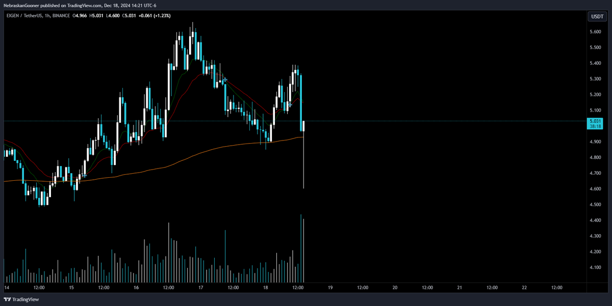 Nebraskangooner tweet media