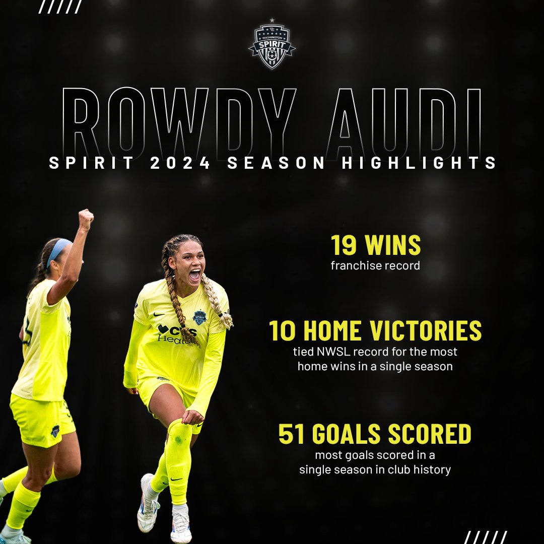 oneelevate_'s tweet photo. RISE UP DC! 

Congratulations to our partners @WashSpirit for an incredible season on and off the field 🖤💛 https://t.co/FPZ4XHg9bq