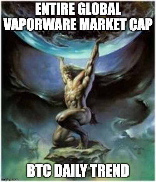 Manifest with me brethren