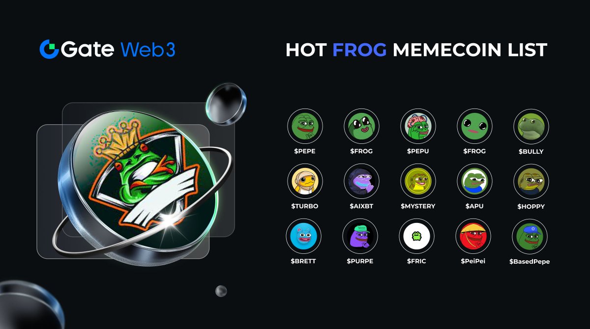 Gate DEX tweet media