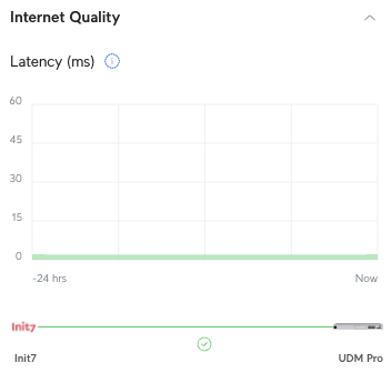 c0desurfer's tweet photo. Keep it up @init7 :) https://t.co/q9UxgIUzgY