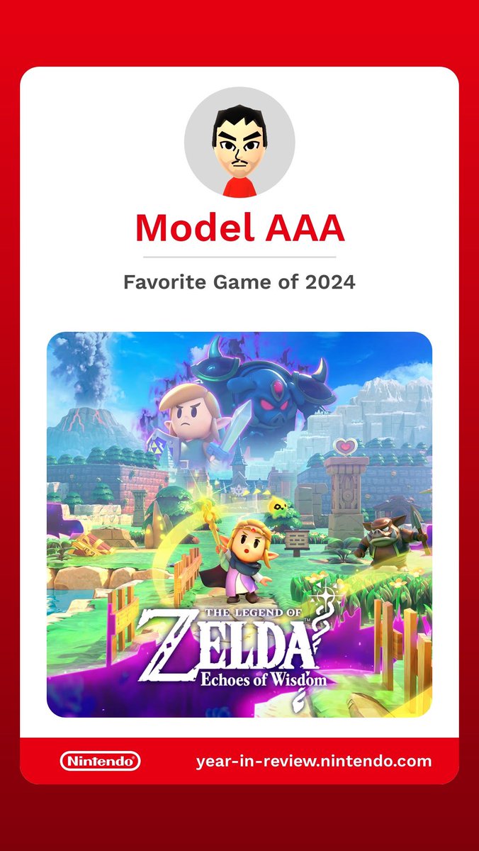 ModelAAA90's tweet image. Here my #NintendoSwitch2024 in summary. It’s been fun. 🎮