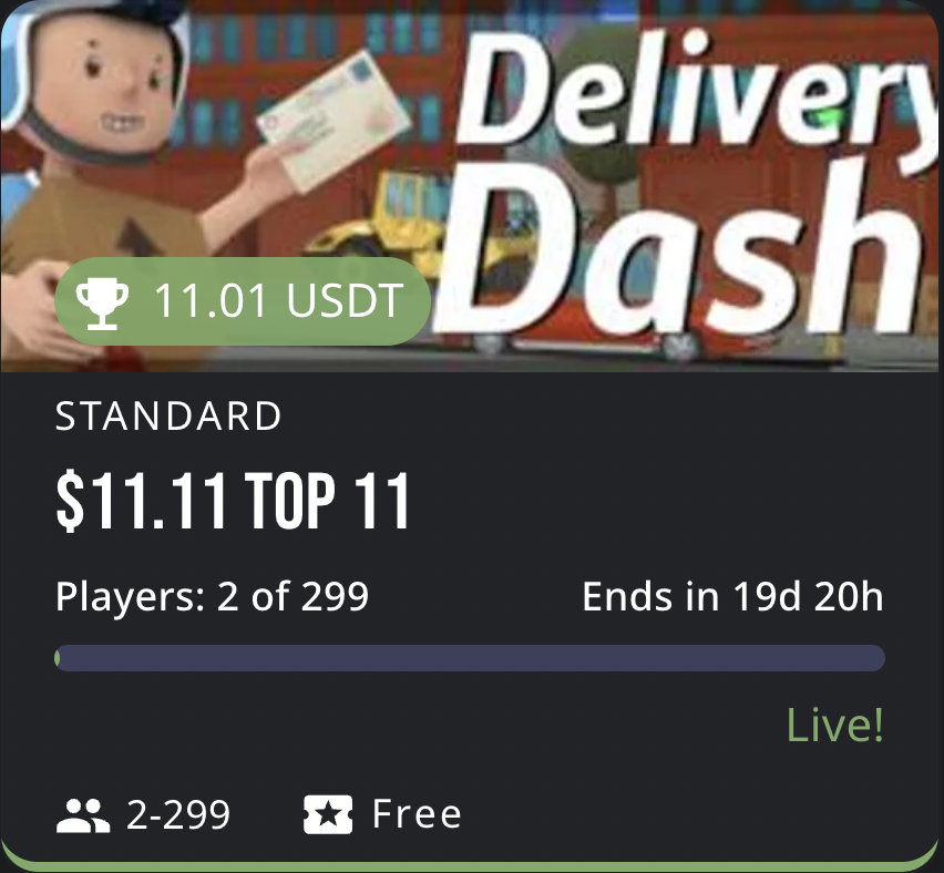 Delivery Dash Tournament is LIVE! 
Play now: okletsplay.com/?tournamentId=…
💰 Prize Pool: $11.11 USDT 
🏆 Top 11 Players Each Win: $1.01 USDT 
⏰ Time left: 19 days 20 hours 
🎟️ Entry: FREE!