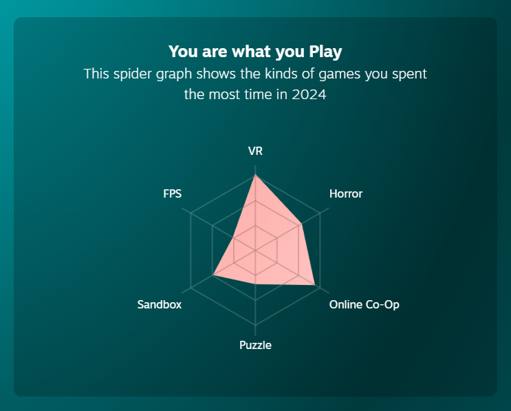 Dr. Cain tweet media