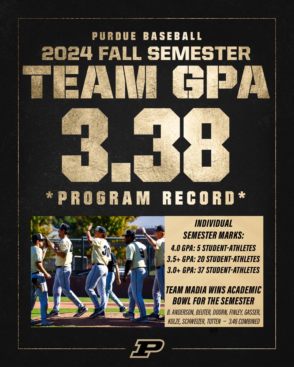 Record-Setting Semester in the Classroom 💥📚

Team Madia wins Part 1 of our Academic Bowl. His squad was also the Academic Bowl champion for the 2024 spring semester. #BoilerUp