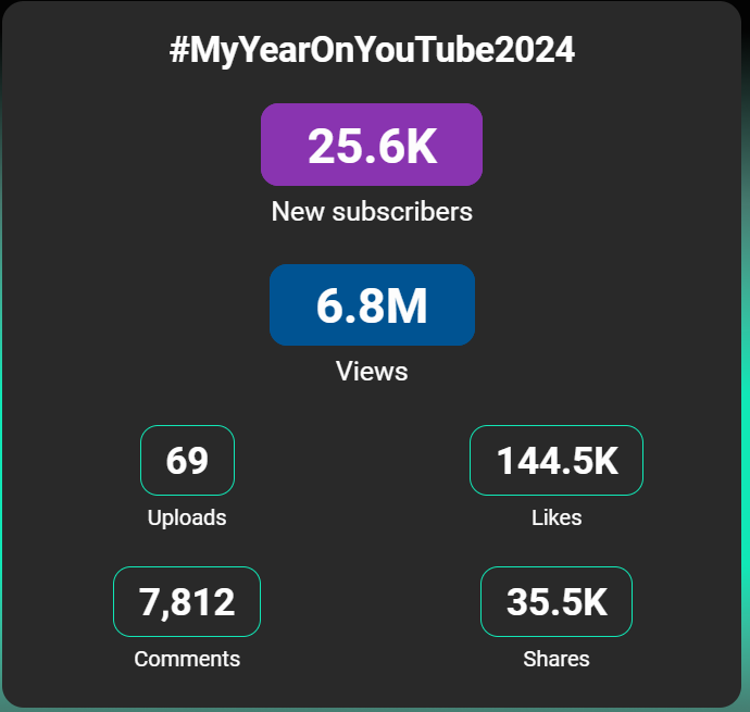 Daniel ZH tweet media